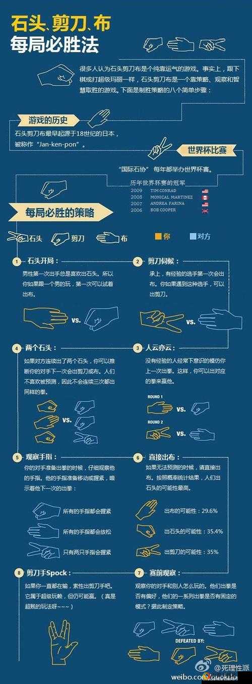 掌握暮光起源光环系统操作秘籍 轻松成为游戏高手攻略