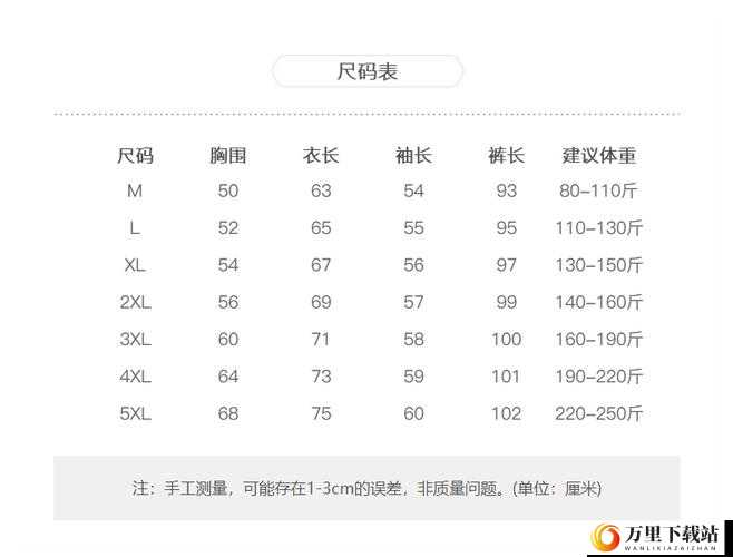 XXXXXL19D18 价格表 2024：最新详情与优惠