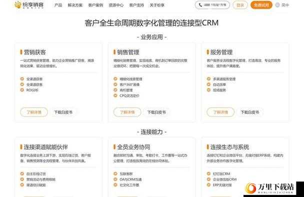 成免费 CRM 特色的这个小技巧：实用指南