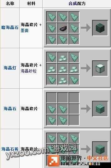 探索Minecraft：海晶灯的功能与制作指南