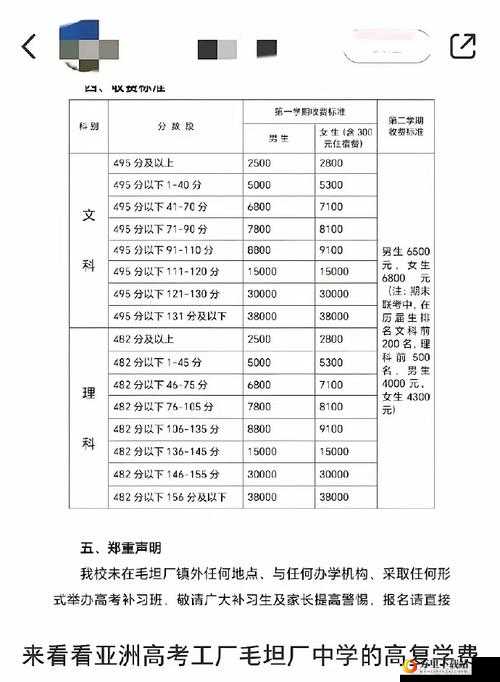 高三复读老妈陪读租收费标准及相关说明