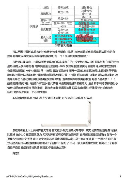 有杀气童话肉盾伙伴选取策略及肉盾英雄搭配阵容推荐攻略