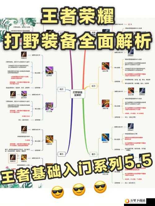 以虚荣为核心：深度解析打野英雄玩法攻略，掌控野区掌控全局