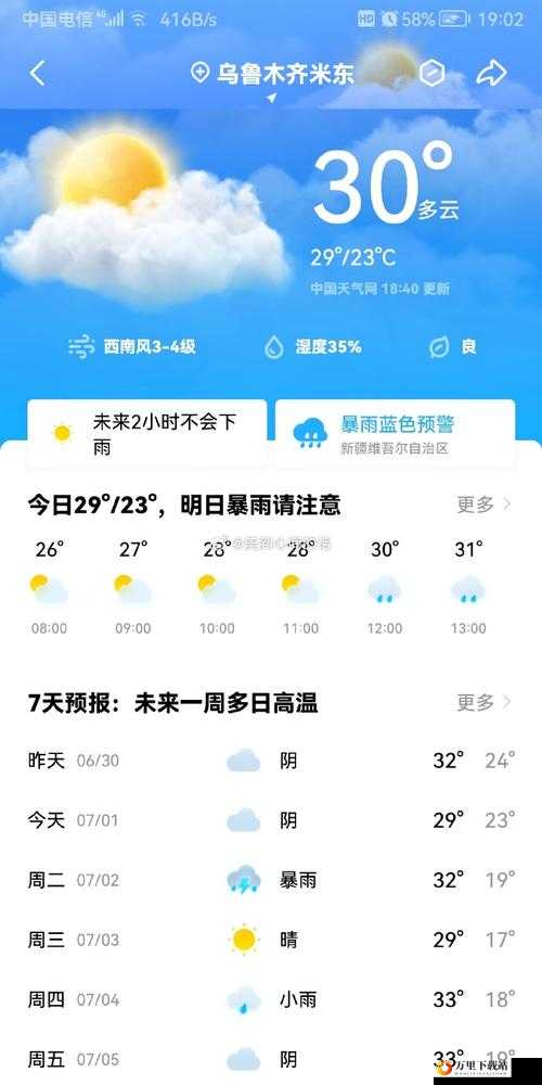 人狗胶配方大全免费天气预报：精准实用指南