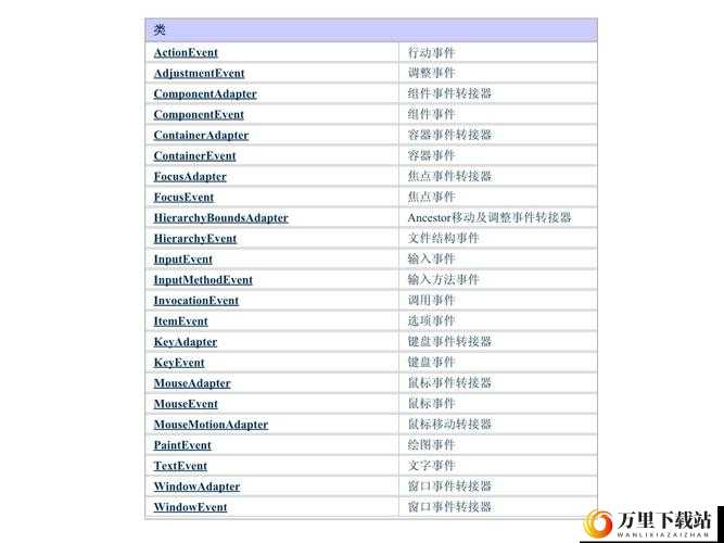 Java GenericVisitorAdapter 新增女主播频道相关内容