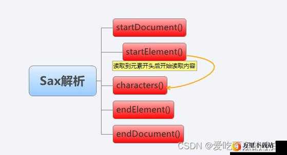 JAVAPARSERHD 高潮：解析其魅力所在