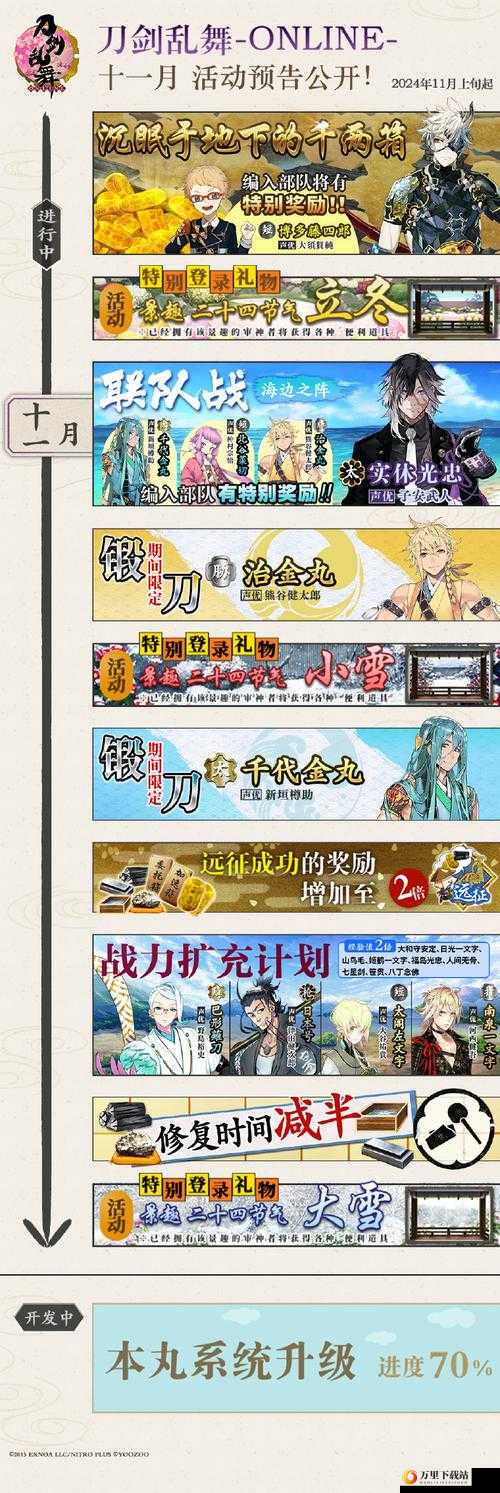 刀剑乱舞-ONLINE-公测预下载开启，你准备好开启刀剑之旅了吗？