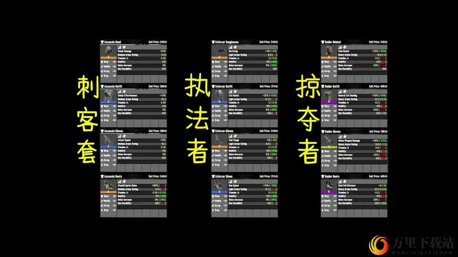 七日杀全新版本更新玩法与内容详细介绍大汇总