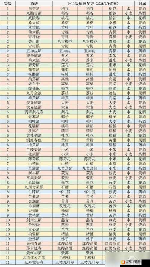 江湖悠悠兑换码获取途径大盘点